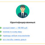 Идентификация в ЯД