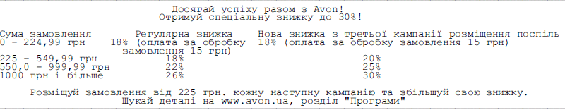 Avon vs УкрПочта vs Я