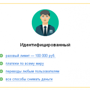 Яндекс-Деньги: идентификация